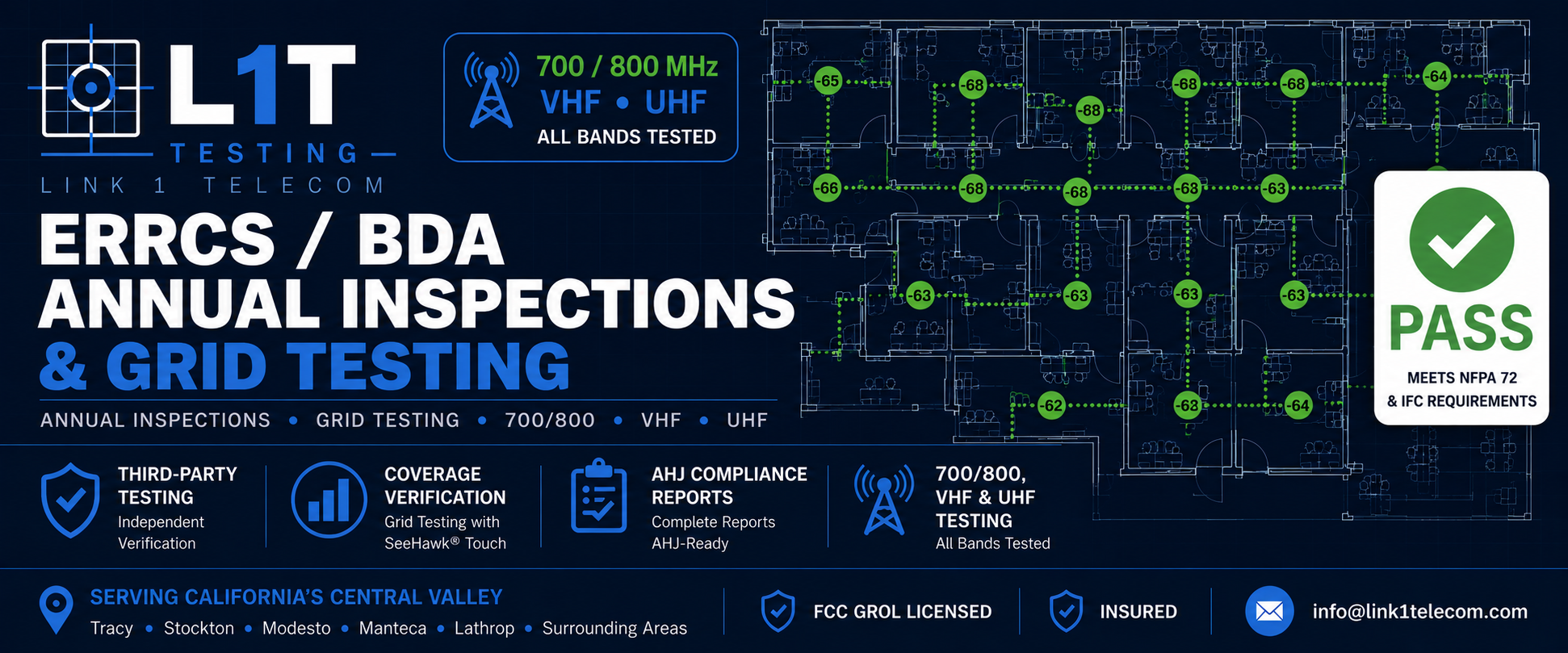 L1T Testing — ERRCS/BDA Annual Inspections & Grid Testing. Serving California's Central Valley.